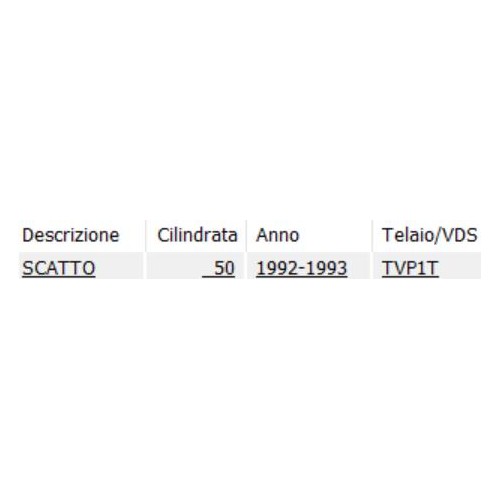 Piatto portaceppi anteriore Piaggio...