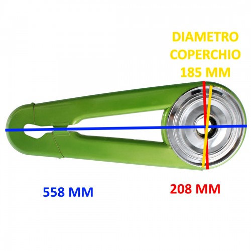 Carter catena cicli epoca