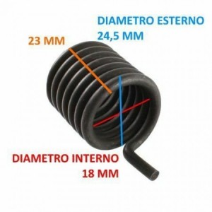 Molla pedale messa in moto... 2