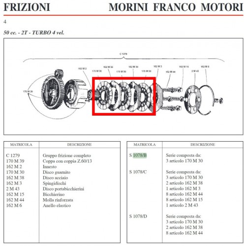 Kit dischi frizione Surflex Franco...
