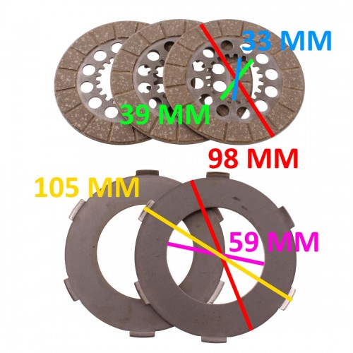 Kit dischi frizione Surflex Franco...