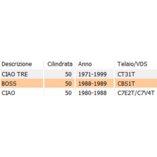 Leva freno Ciao e Boss nera in...
