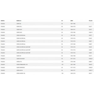 Coppia gommini cavalletto... 2