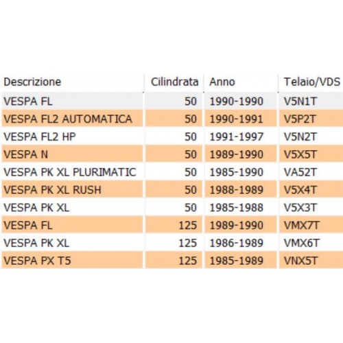 Gancio fissaggio copricerchio Vespa...