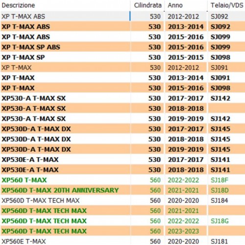 Filtro aria raffreddamento cinghia...
