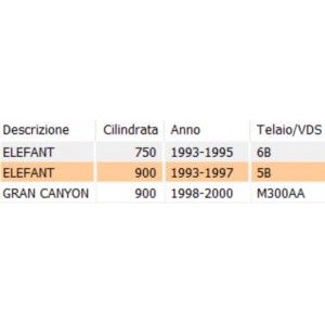 Gommino antivibrante Cagiva... 2