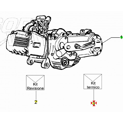 Guarnizioni motore scooter 4 tempi...