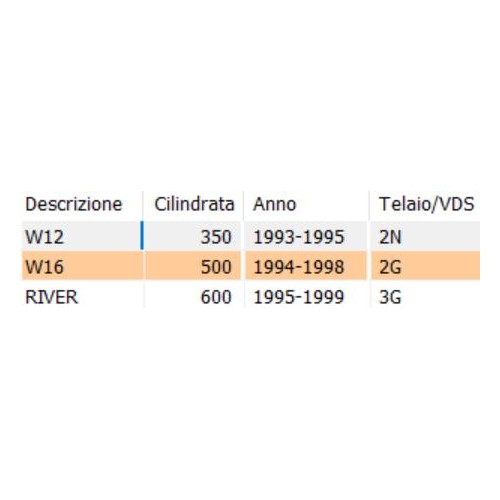 Or tappo olio Cagiva W12 River -...