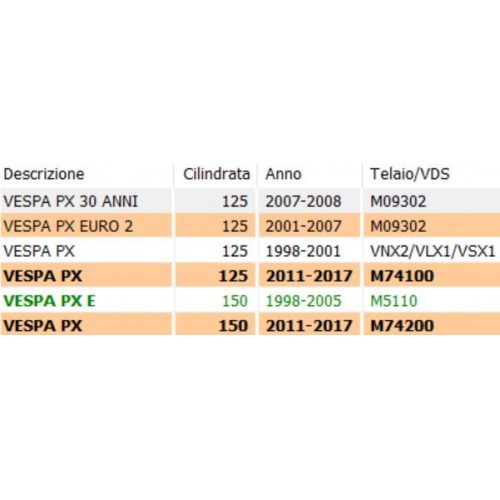 Bordo scudo plastica argento satinato...