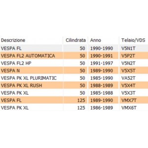 Bordo scudo plastica nero... 2