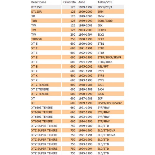Vetro freccia anteriore sinistro...