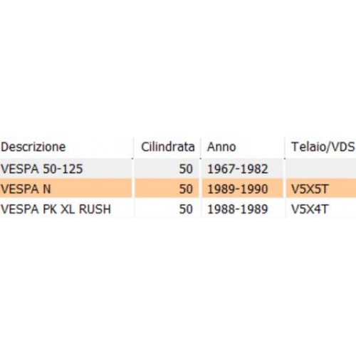 Ingranaggio cambio 1A da 60 denti per...
