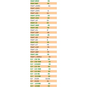 Fascetta tubo acqua Peugeot... 2
