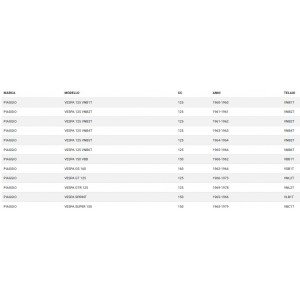 Rubinetto benzina con... 2