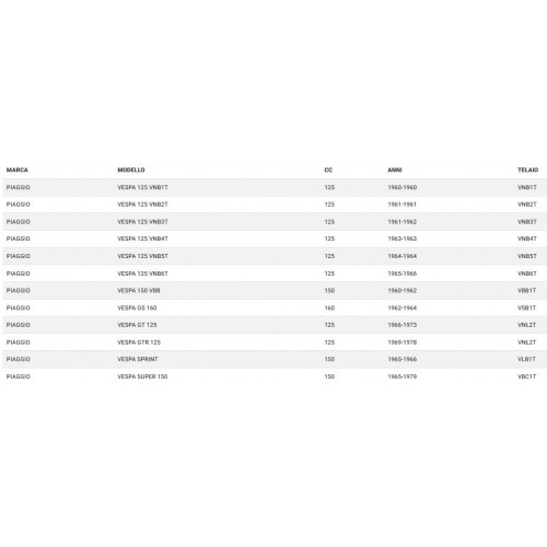 Rubinetto benzina con decantatore in...