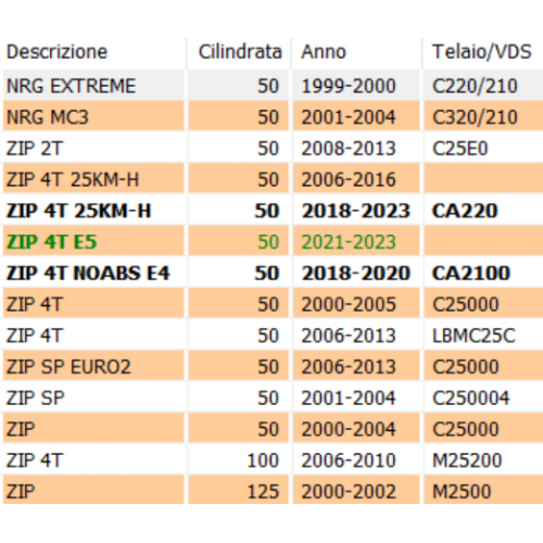 Leva freno sinistra per tamburo...