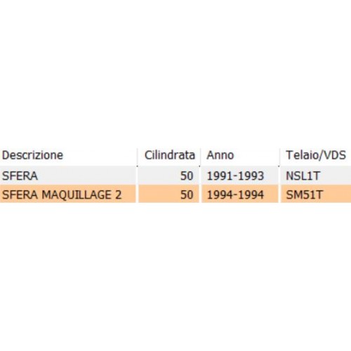 Leva freno tamburo sinistra grigia...