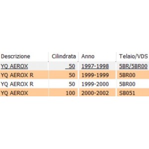 Tubo freno anteriore Yamaha... 2