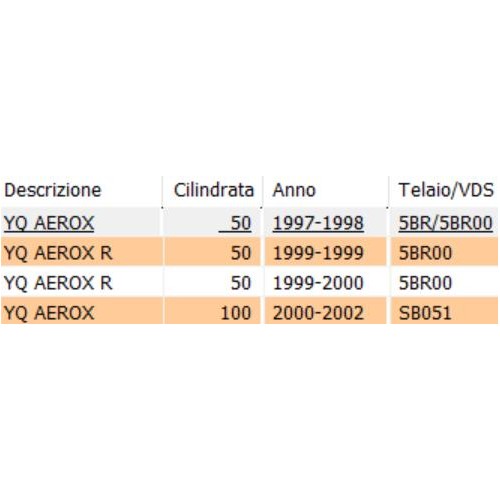 Tubo freno anteriore Yamaha Aerox -...