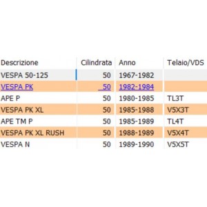 Frizione completa Piaggio... 2