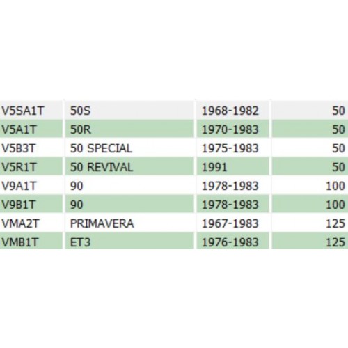 Frizione completa Piaggio Vespa 50