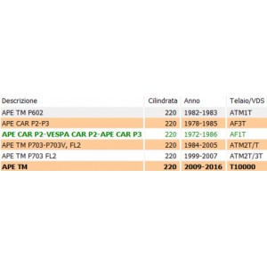 Statore 4 fili faston... 2