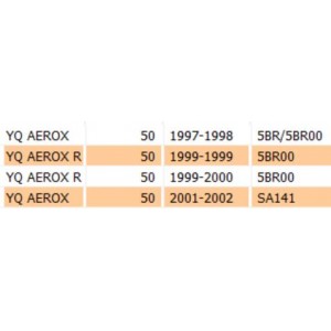 Kit serrature Yamaha Aerox... 2