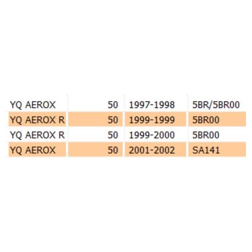 Kit serrature Yamaha Aerox dal 1997...