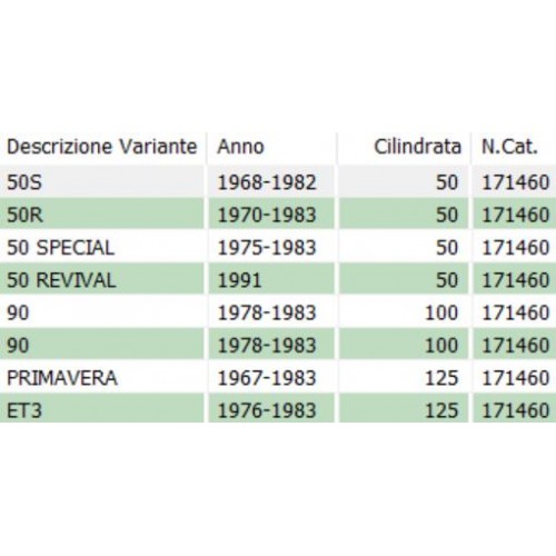 Tamburo freno anteriore Vespa 50...