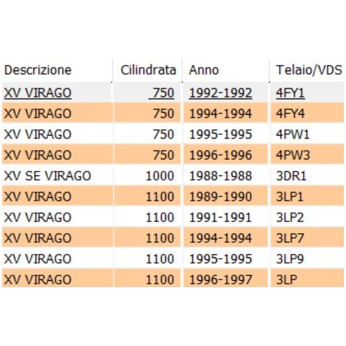 Tamburo desmodromico Yamaha Virago...