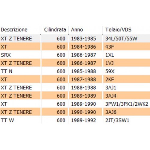 Ingranaggio albero camme Yamaha XV...