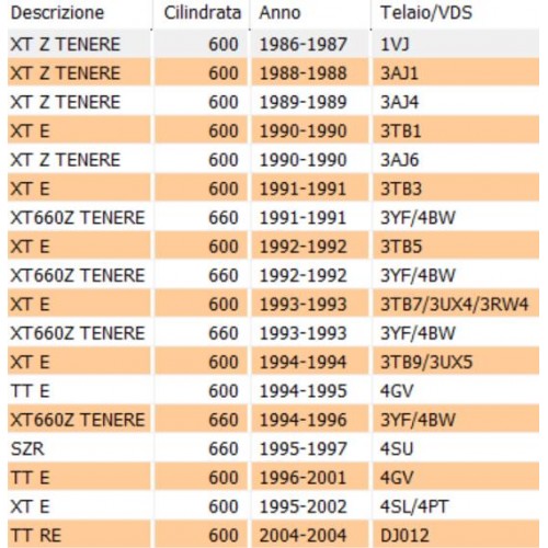 Ingranaggio folle Yamaha XT 600 -...