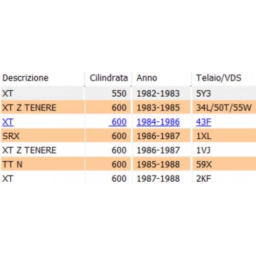 Pompa olio Yamaha XT 550 e 600 -...