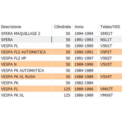 Piattello ammortizzatore anteriore...