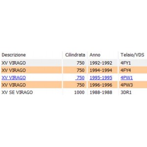 Albero primario cambio... 2