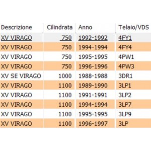 Albero secondario cambio... 2