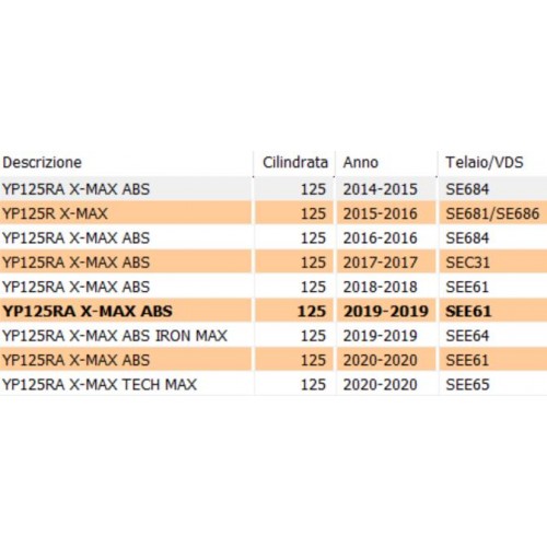 Frizione completa Aprilia Leonardo...