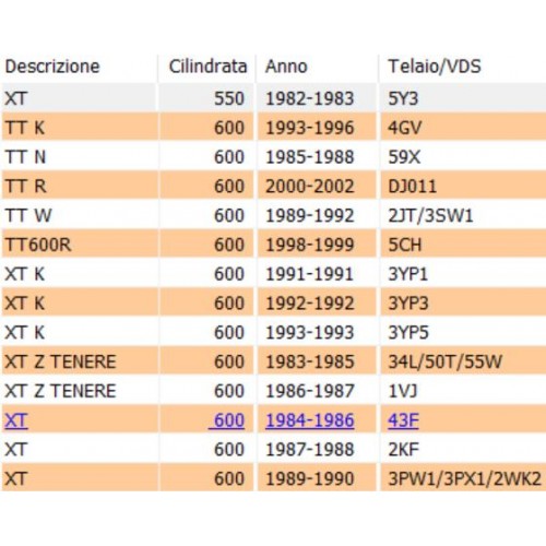 Albero avviamento pedale Yamaha XT -...