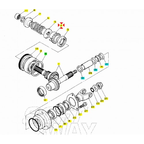 Kit ingranaggi coppia conica...