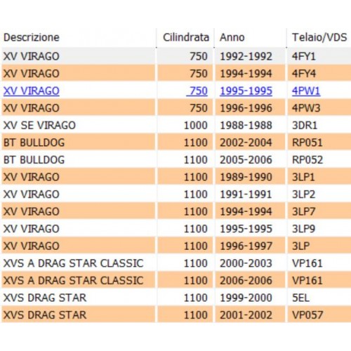 Campana frizione Yamaha XV Virago -...
