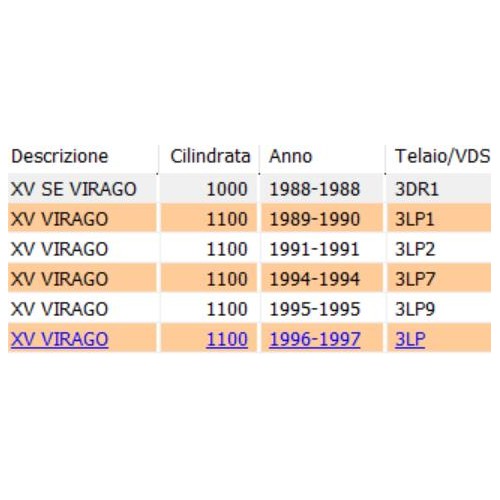 Spingidischi frizione Yamaha XV...