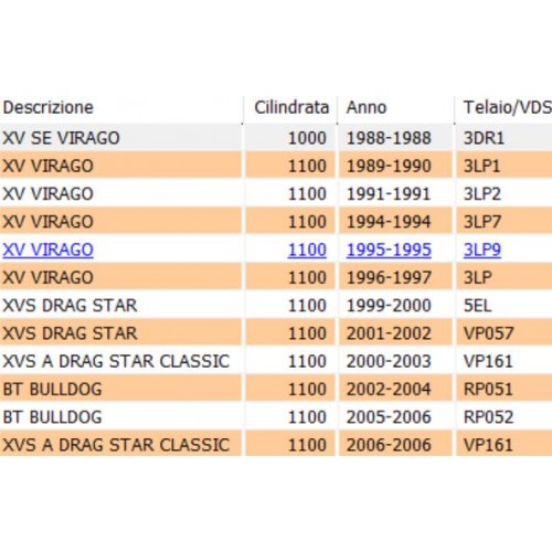 Piatto spingi frizione Yamaha XV...