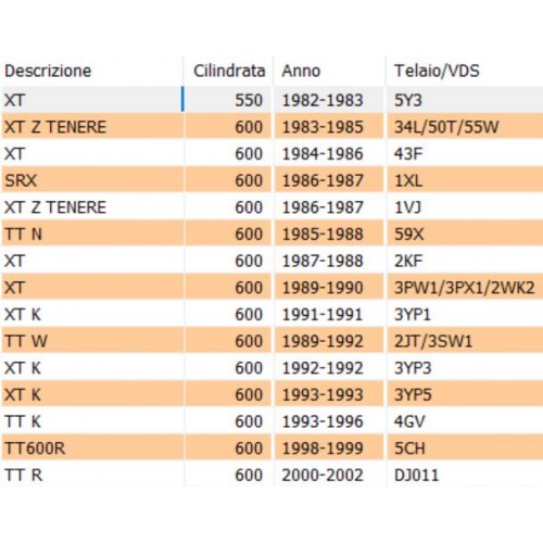 Leva decompressione Yamaha TT XT 550...