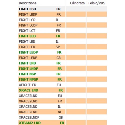 Vaso espansione Peugeot Speedfigh -...