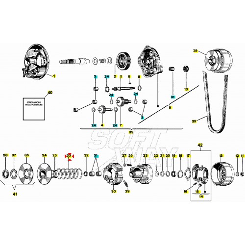 Molla contrasto variatore Ciao...