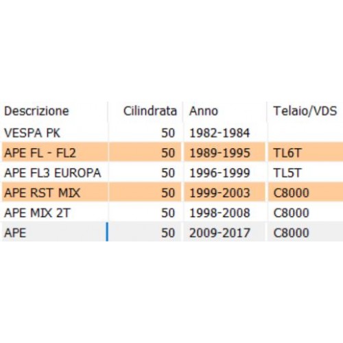 Statore Piaggio Ape 50 a tre pin -...