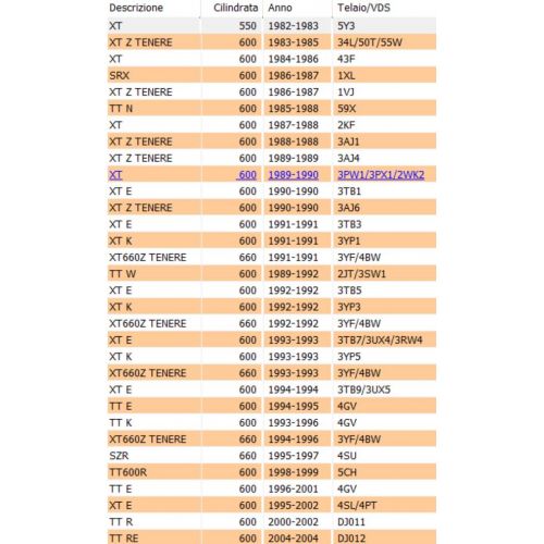 Albero selettore cambio interno...