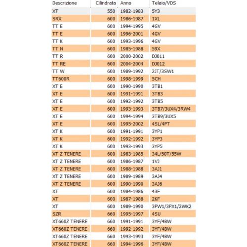 Albero selettore cambio esterno...