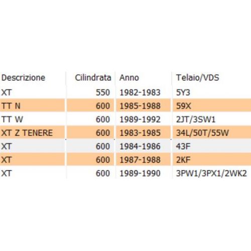 Molla torsione leva cambio Yamaha XT...