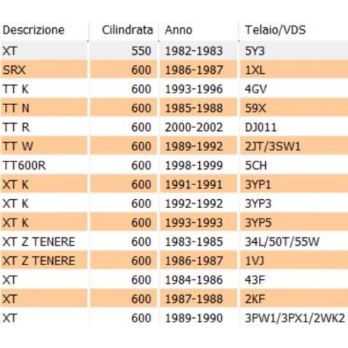 Camma decompressione Yamaha XT TT 550...